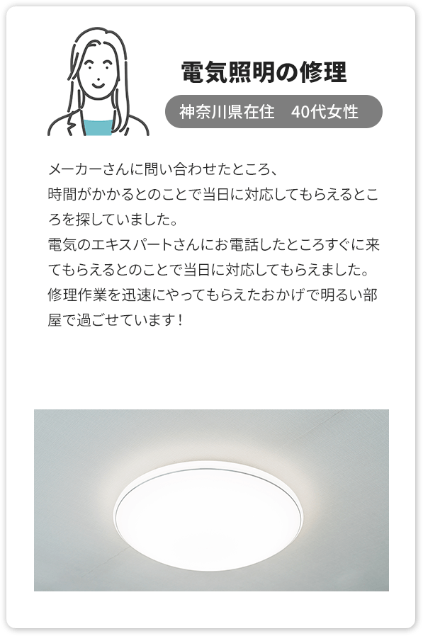 電気照明の修理、神奈川県在住　40代女性。メーカーさんに問い合わせたところ、時間がかかるとのことで当日に対応してもらえるところを探していました。電気のエキスパートさんにお電話したところすぐに来てもらえるとのことで当日に対応してもらえました。修理作業を迅速にやってもらえたおかげで明るい部屋で過ごせています！金額も良心的だったのでまた何かあればご相談しようと思います。
